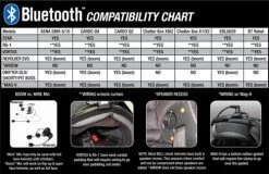 Bell Mag-9 Helmet Pearl White -HJC Store bell compatibility chart 29723.1518071445